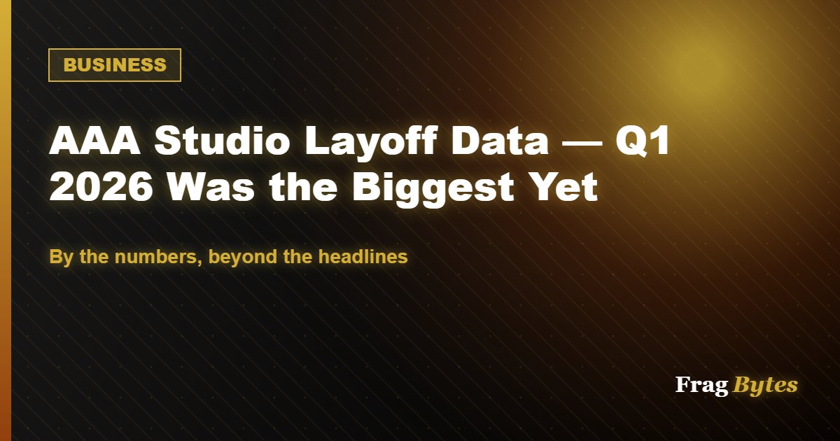 BUSINESS: AAA Studio Layoff Data — Q1 2026 Was the Biggest Yet